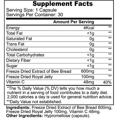 Bee Vitality Shot Supplement Facts: each capsule has 600mg freeze dried Bee Bread extract, 100mg freeze dried royal jelly, 48mg vitamin C, Biotin; 4 Kcal per serving with no fat, sodium, cholesterol, or sugar.